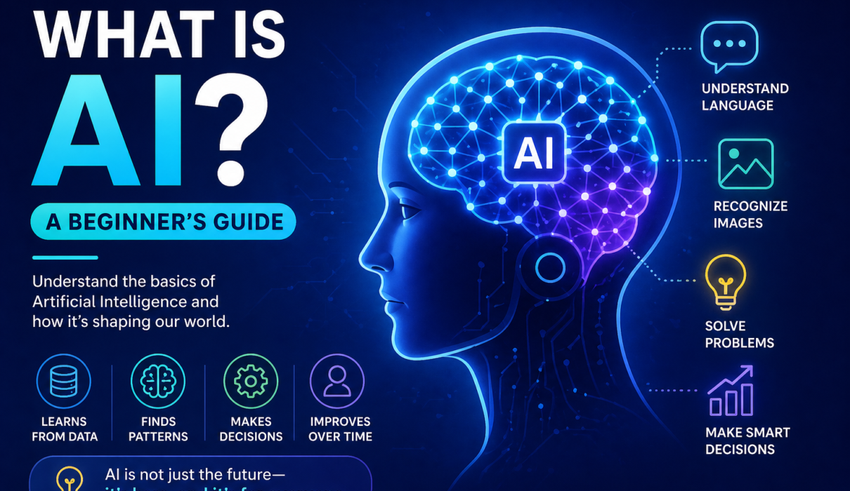 Artificial Intelligence for beginners