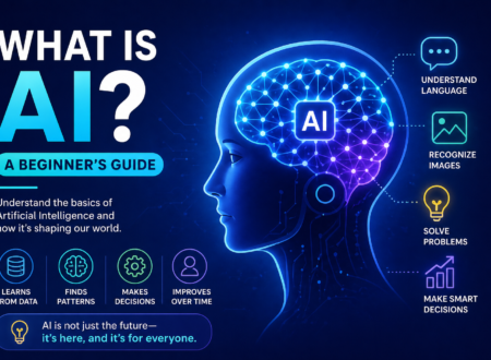 Artificial Intelligence for beginners