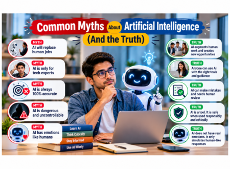 Common myths about artificial intelligence and the truth explained with a real-world person using a laptop alongside an AI robot, comparing misconceptions about job replacement, accuracy, safety, accessibility, and human emotions.