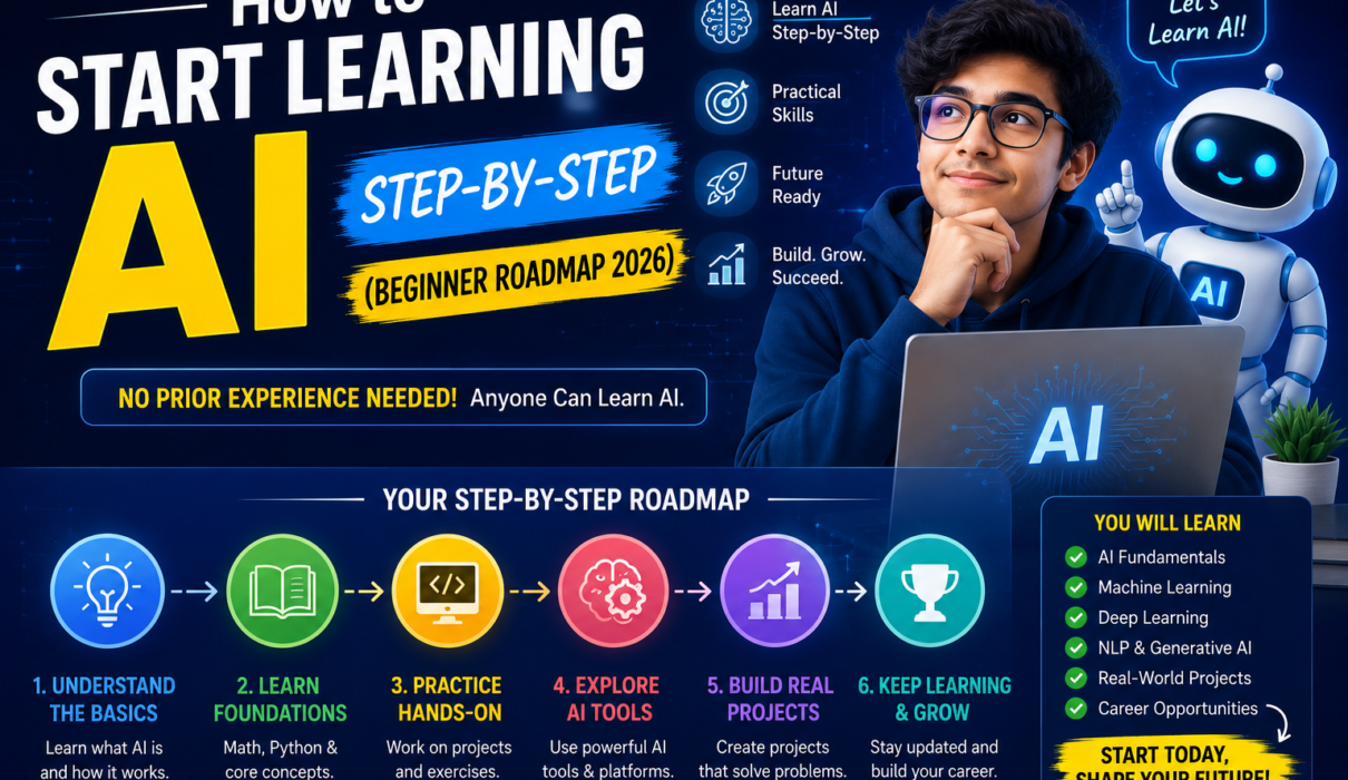 how to start learning AI