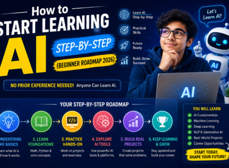 how to start learning AI