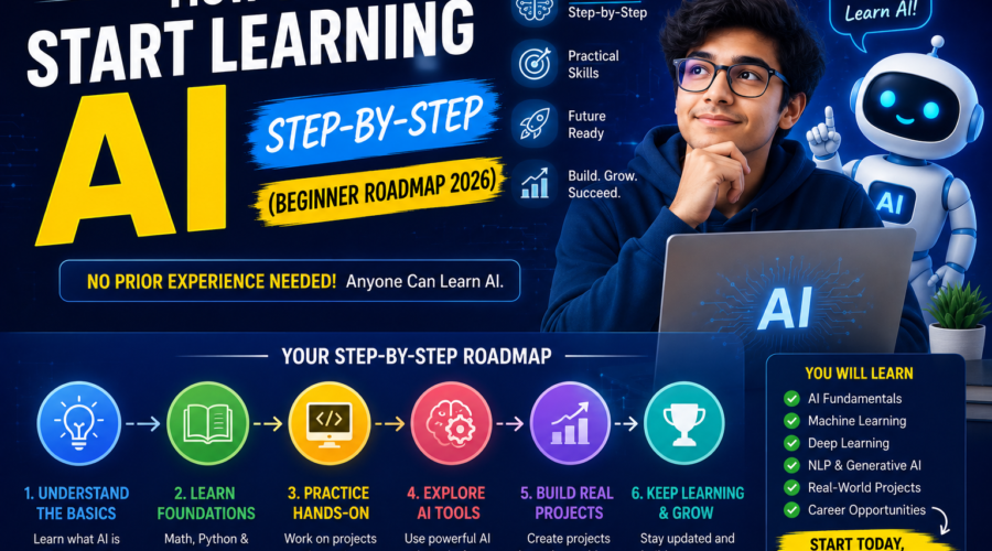 how to start learning AI