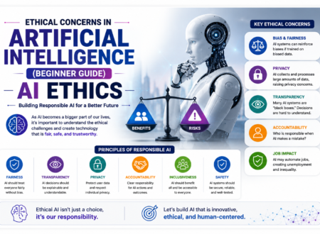 AI Ethics