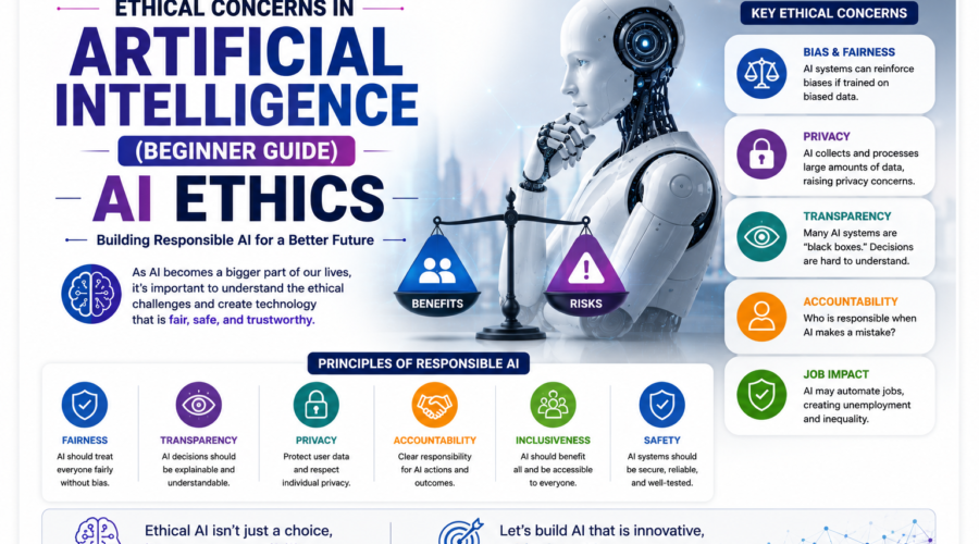 AI Ethics