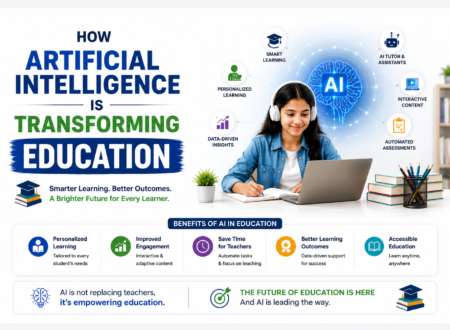 AI in Education